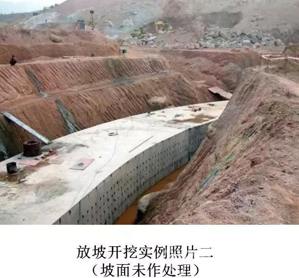 息烽放坡开挖及简易支护适用性